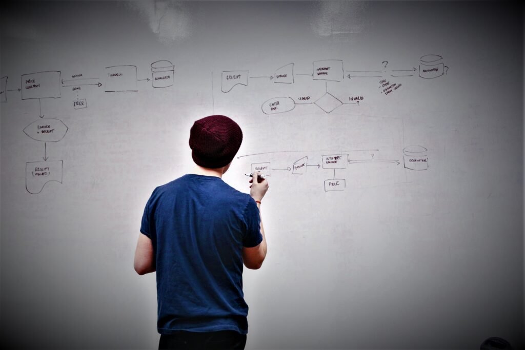 the power of creative 6 ideas