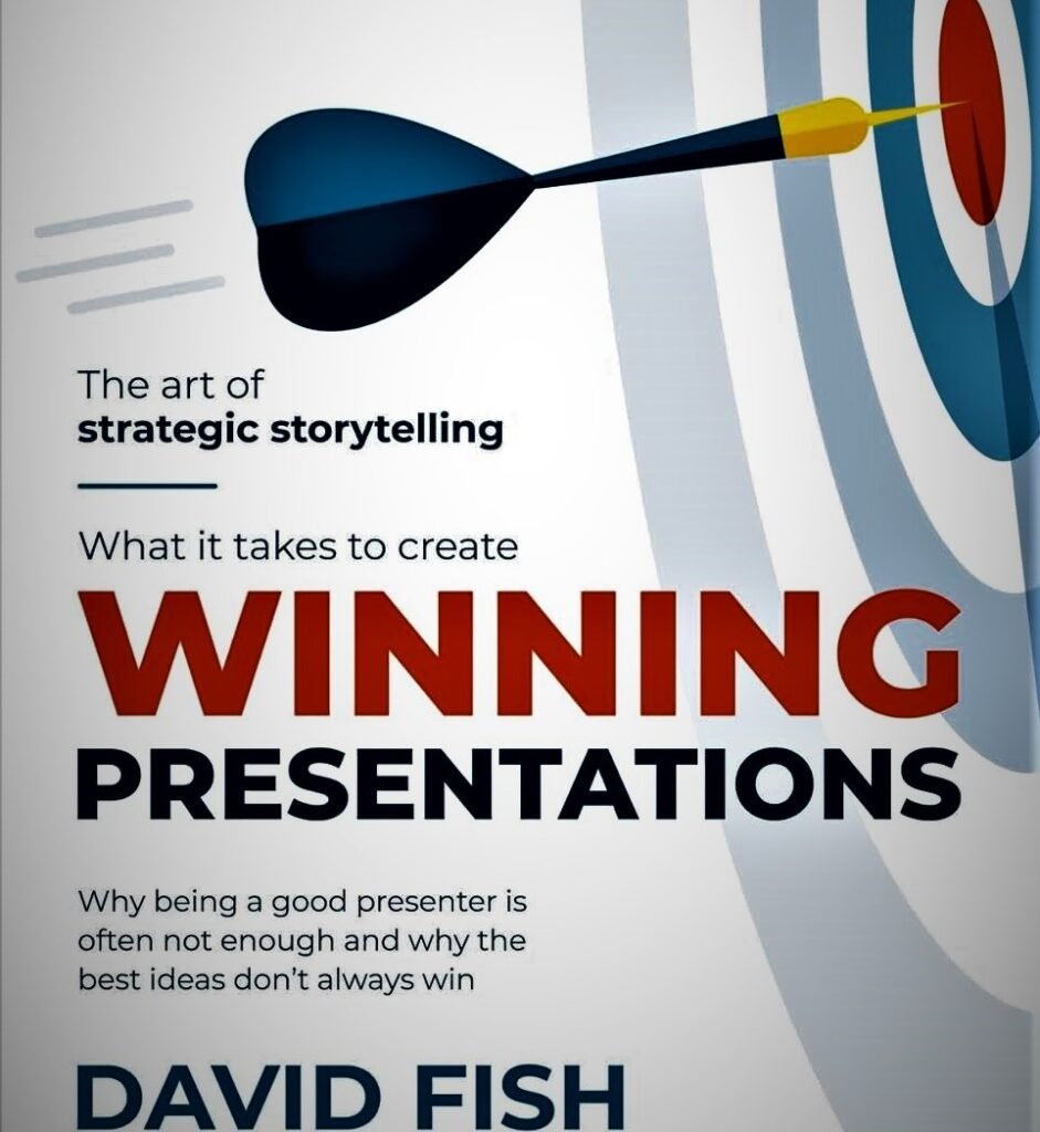 Master The Art of Presentation Synergy
