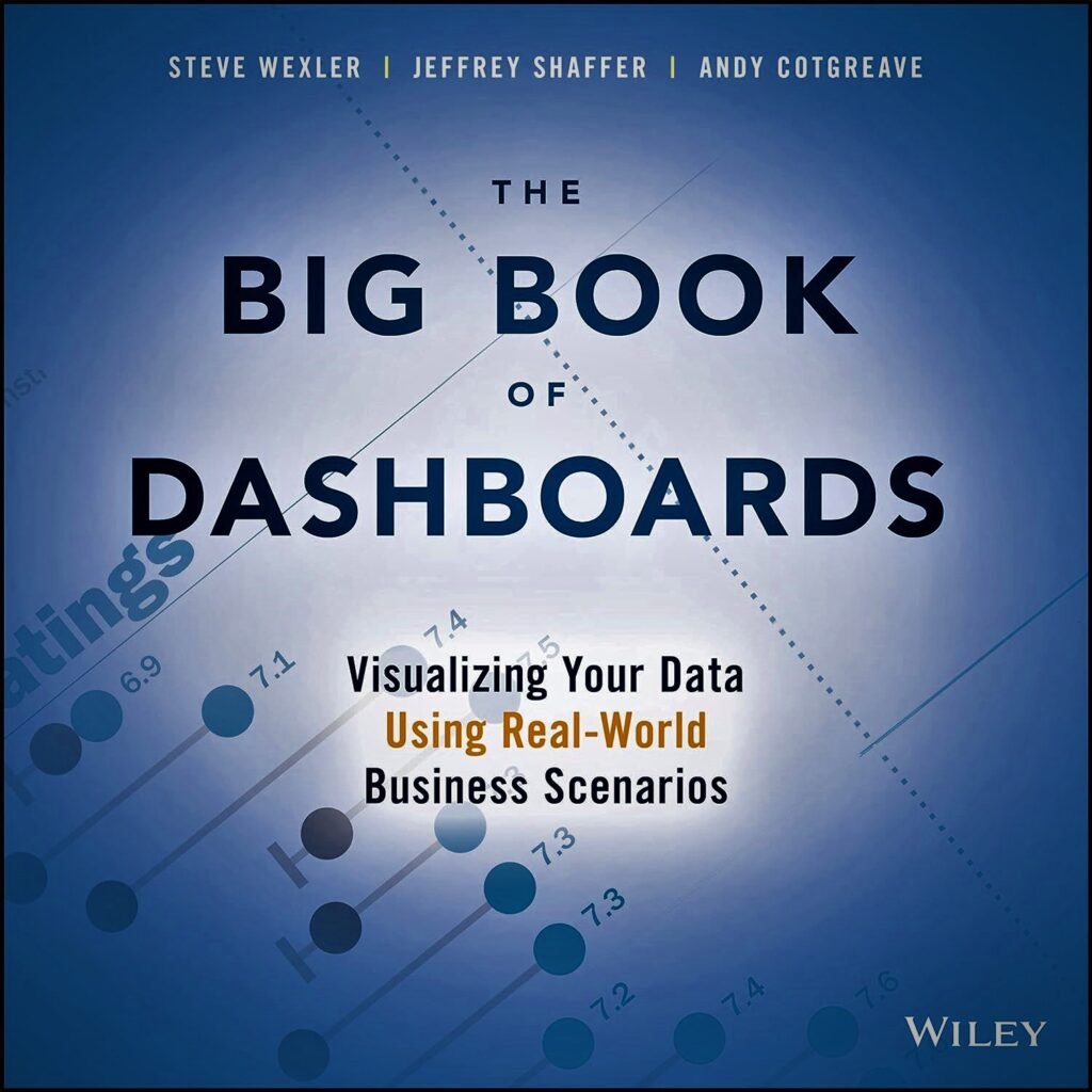 big book Elevating Your Investor Pitch Deck
